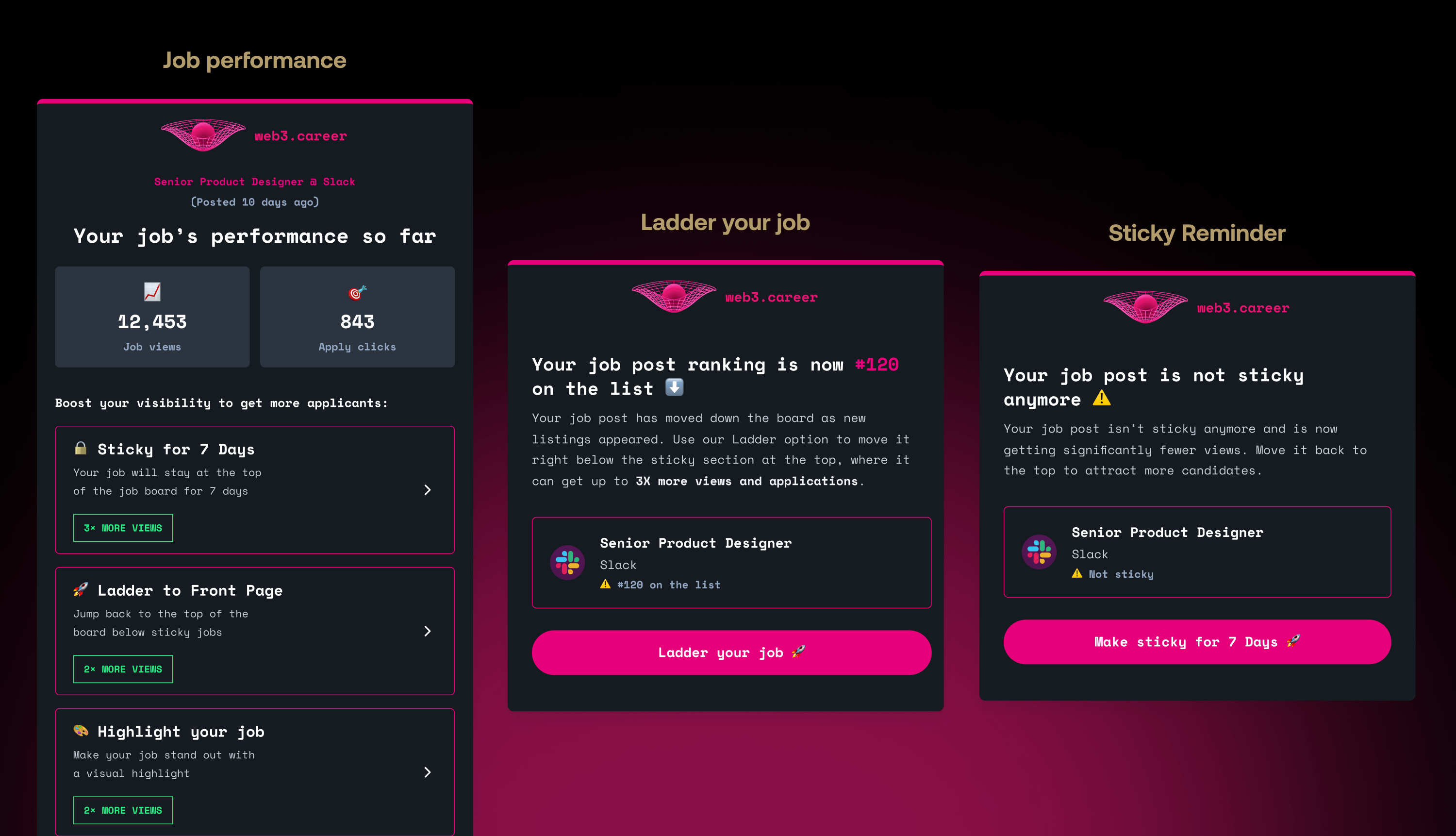 Web3.Career transactional emails for job performance, ladder upgrades, and sticky reminders